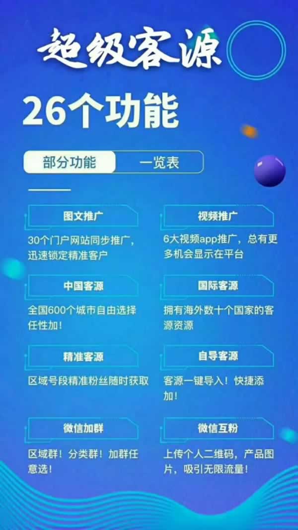 赚法超级客源